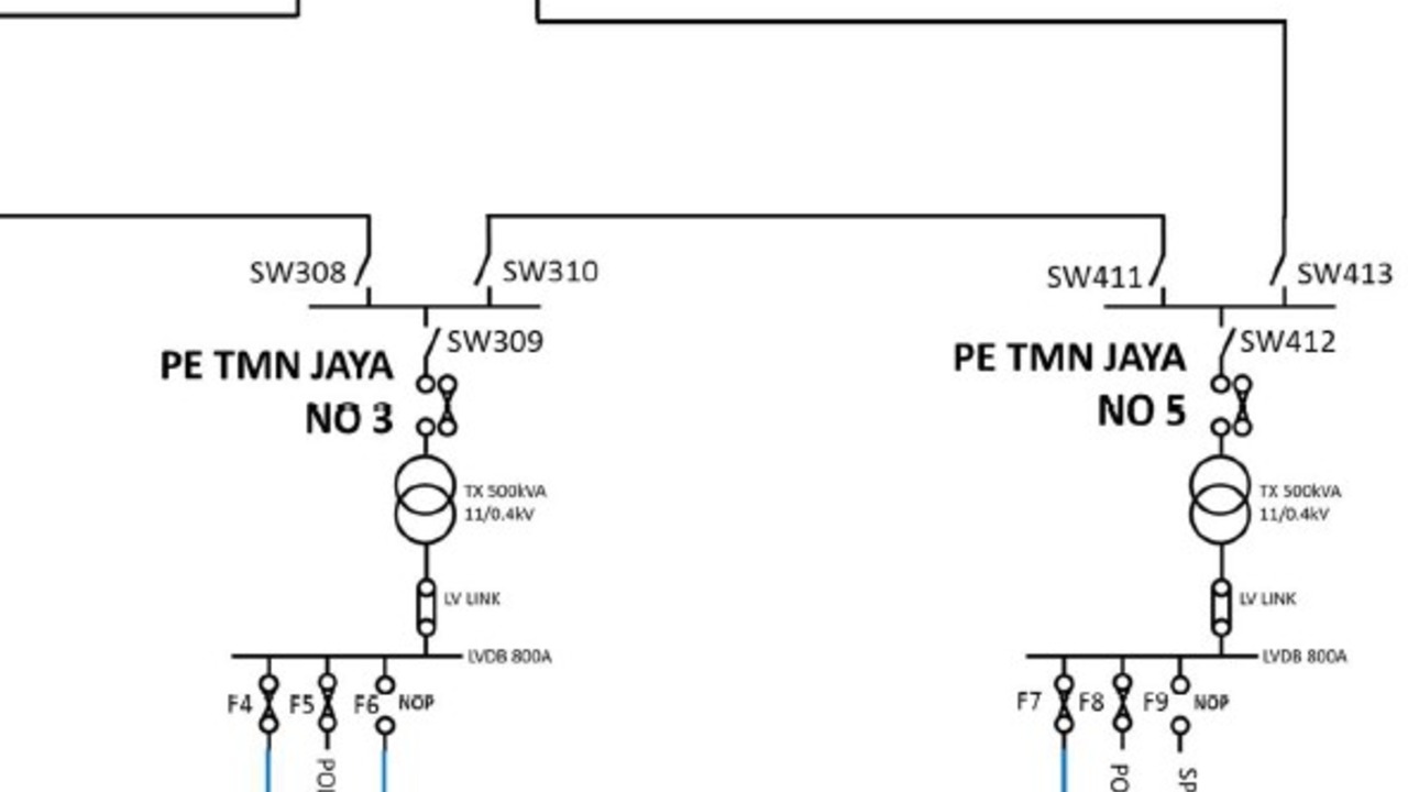 11kV Switching Sequence & Procedure (11SSP - 2 Days Theory)
